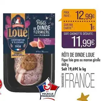 Match Rôti de dinde loué offre