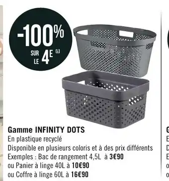Géant Casino Gamme Infinity Dots offre