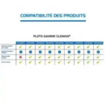 Plot réglable h28/40 standard cleman palette de 600 plots-pièce