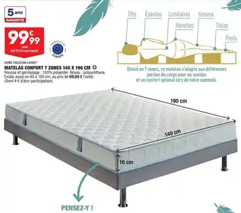 ALDI Matelas confort 7 zones 140 x 190 cm offre