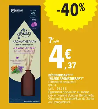 E.Leclerc Desodorisant Glade Aromatherapy offre