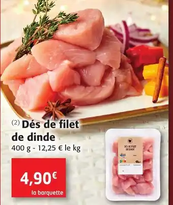 Colruyt Des de Filet de Dinde offre