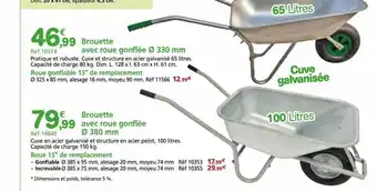 Provence Outillage Brouette avec roue gonflée ø 330 mm, roue gonflable 13 offre