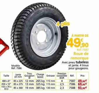 Provence Outillage Roue de remorque offre