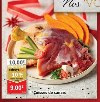 Colruyt Cuisses de canard offre