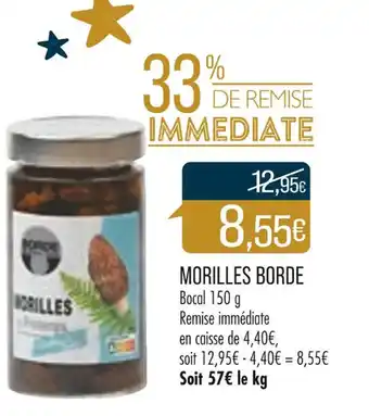 Morilles Borde