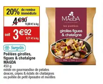 Poêlées girolles