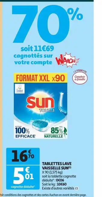 Auchan Tablettes Lave Vaisselle Sun offre