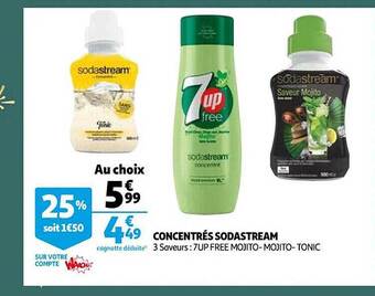 Auchan Concentrés sodastream offre
