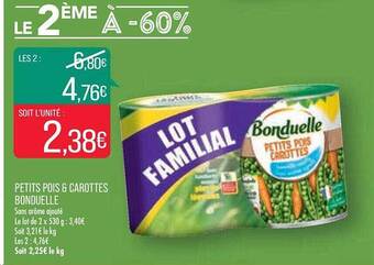 Match Petits pois & carottes bonduelle offre