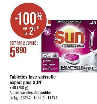 Géant Casino Tablettes lave vaisselle expert plus sun offre