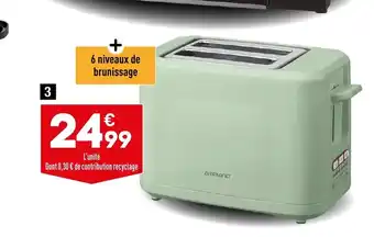 ALDI Grille Pain Avec Ecran digital offre