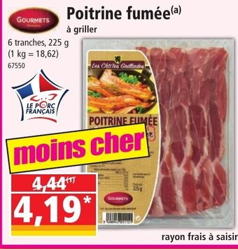 Norma Poitrine Fumee offre