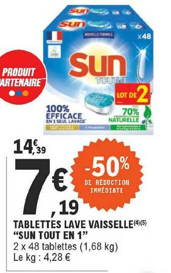 E.Leclerc Express Tablettes Lave Vaisselle offre