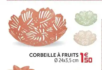 Corbeille Ă fruits