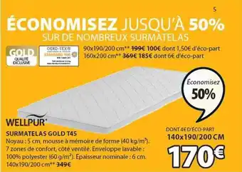 JYSK Surmatelas gold t45 wellpur offre