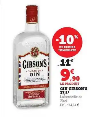 Gin gibson's