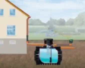 E.Leclerc Brico Cuve récupérateur à eau à enterrer 5300 l 4rain confort - 295315 - graf offre