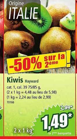 Norma Kiwis hayward offre