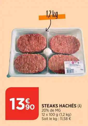 Steaks hachés