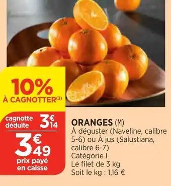 Oranges
