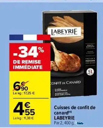 Carrefour Market Cuisses de confit de canard labeyrie offre