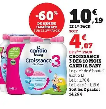 Hyper U Croissance 3 dès 10 mois candia baby offre