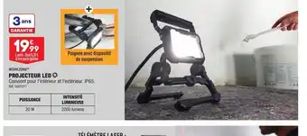 Projecteur Led