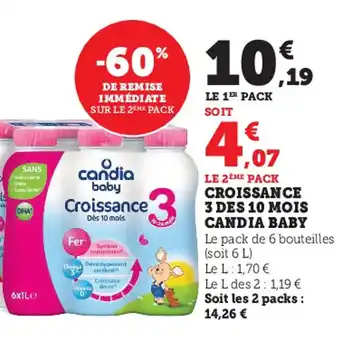 Hyper U Croissance 3 des 10 Mois Optima Candia Baby offre