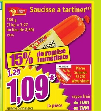 Saucisse A Tartiner