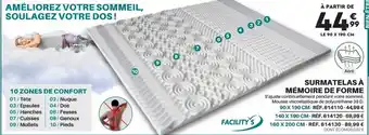 Shopix Surmatelas à mémoire de forme offre