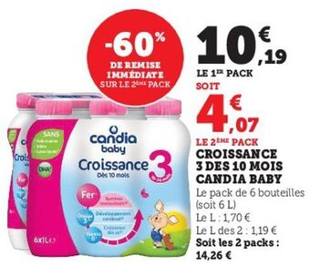 Hyper U Croissance 3 des 10 Mois Candia Baby offre