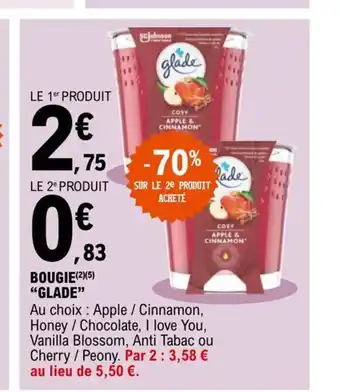 E.Leclerc Bougie Glade offre