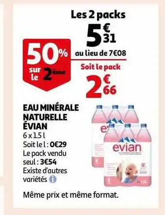 Eau minérale naturelle évian