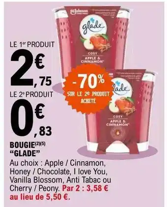 E.Leclerc Bougie offre