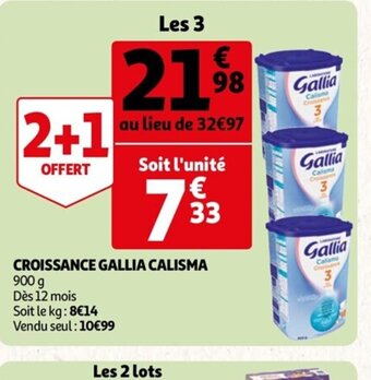 Auchan Croissance Gallia Calisma offre