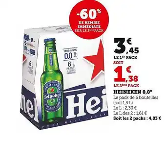 Super U Heineken 0,0° offre