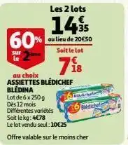 Auchan 60% sur le les 2 lots 145 35 au lieu de 20€50 soit le lot 718 au choix assiettes blédichef blédina lot de 6 x 250g d offre