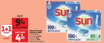 Tablettes lave vaisselle run