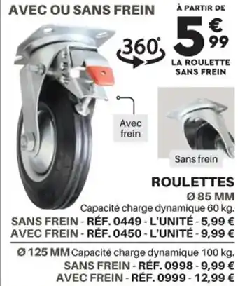 Shopix Roulettes offre