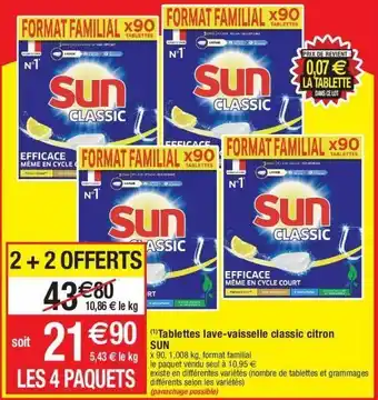 Cora x Carrefour Lave-vaisselle sun offre