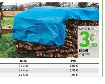 E.Leclerc Brico Bache offre