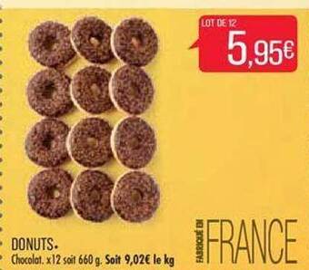 Match Donuts offre