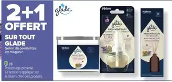 Carrefour Sur Tout Glade offre