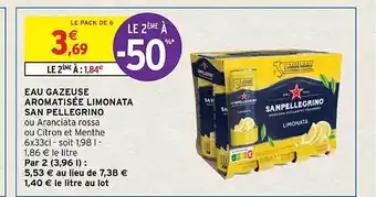 Intermarché Hyper Eau gazeuse aromatisée limonata san pellegrino offre