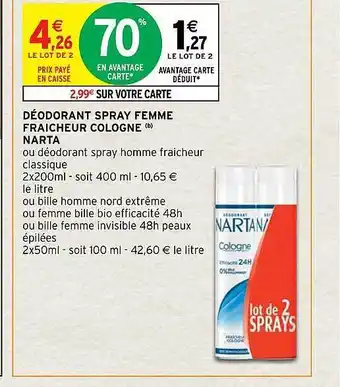 Intermarché Hyper Déodorant spray femme fraîcheur cologne narta offre