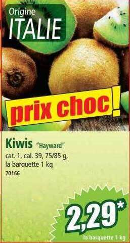 Kiwis
