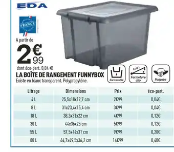 Centrakor La boîte de rangement funnybox eda offre