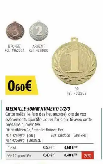 Médaille 50 mm numéro 1-2-3