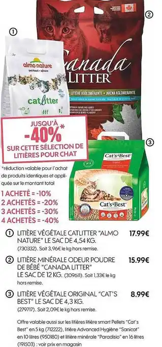 Litière pour chat